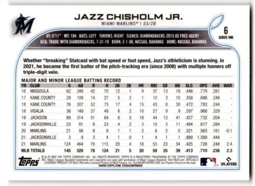 Baseball card back of 2022 Topps Jazz Chisholm Jr. with original gloss for collectors