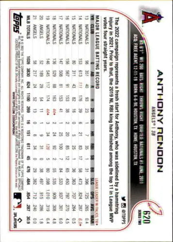 2022 Topps #620 Anthony Rendon baseball card with original gloss for collectors