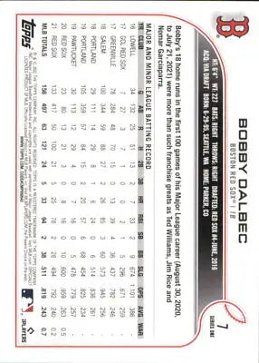 Bobby Dalbec 2022 Topps #7 Future Stars Baseball Card Boston Red Sox MLB