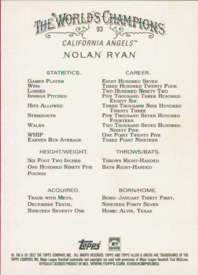 Nolan Ryan career stats on the back of 2022 Topps Allen and Ginter California Angels card