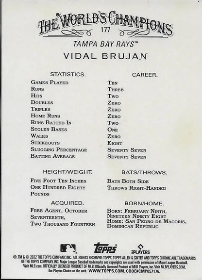 Vidal Brujan rookie baseball card showcasing statistics for Tampa Bay Rays player