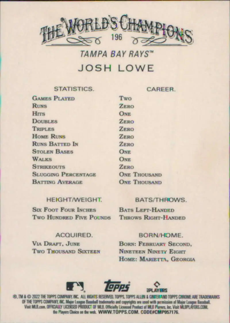 Baseball card of Josh Lowe showcasing Tampa Bay Rays career statistics