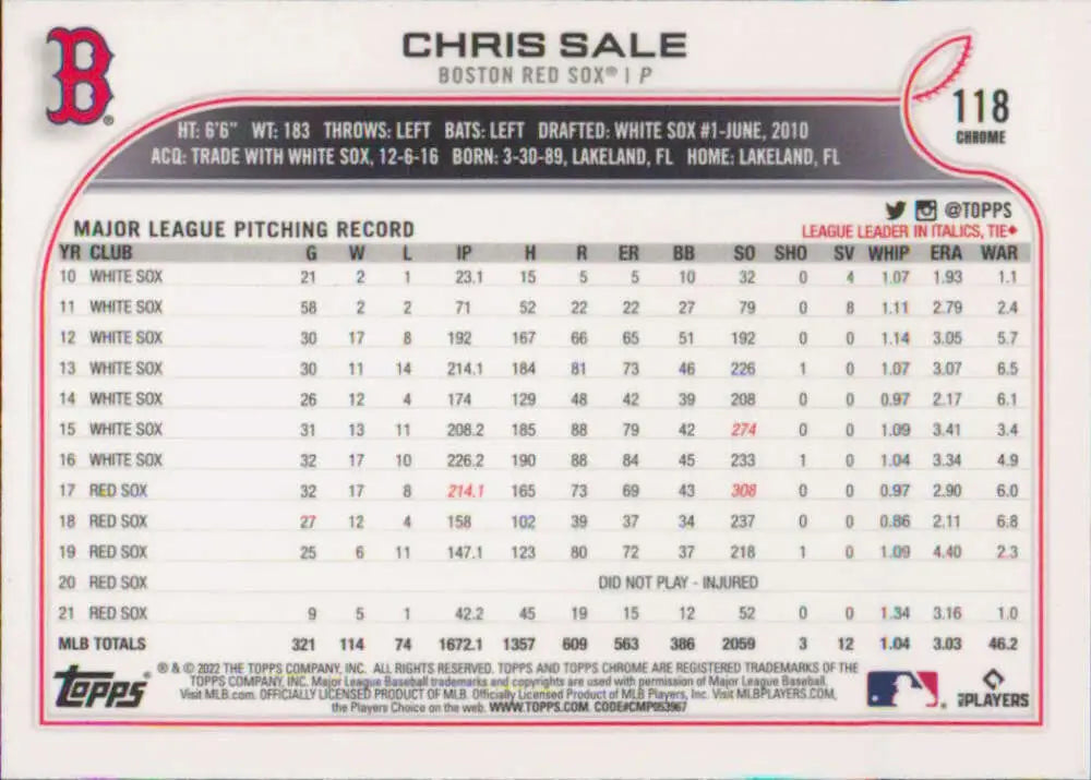 Baseball card of Chris Sale showcasing statistics for Boston Red Sox career