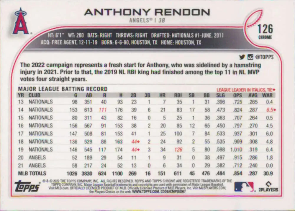 Baseball card featuring Anthony Rendon’s MLB batting stats 2013-2019 from Topps Chrome