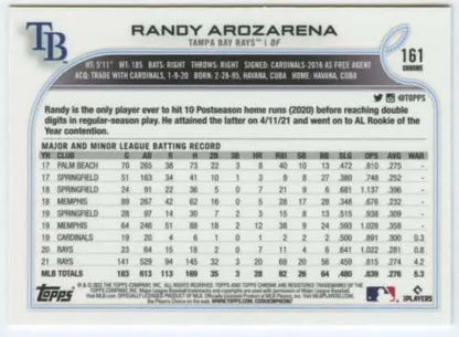 2022 Topps Chrome #161 Randy Arozarena baseball card in original gloss NM-MT condition