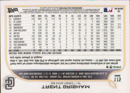 Baseball statistics card showcasing Trent Grisham performance for San Diego Padres Topps Chrome