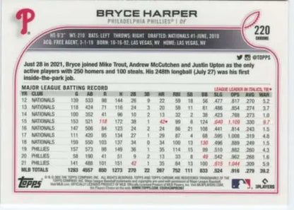 2022 Topps Chrome #220 Bryce Harper baseball card featuring original gloss finish