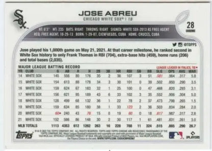 Jose Abreu baseball card from 2022 Topps Chrome shining with original gloss features