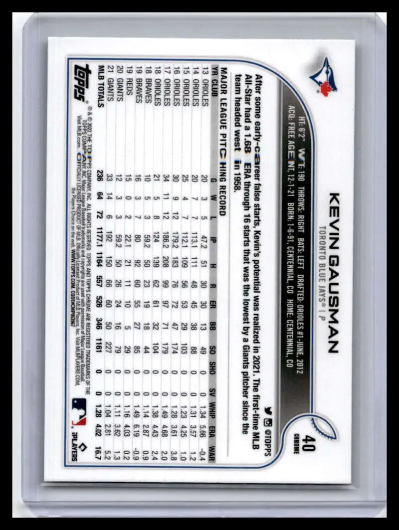 Baseball card back displaying stats for Toronto Blue Jays Kevin Gausman 2022 Topps Chrome