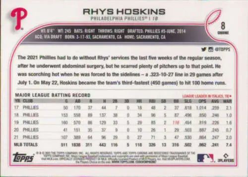 2022 Topps Chrome #8 Rhys Hoskins baseball card in original gloss condition