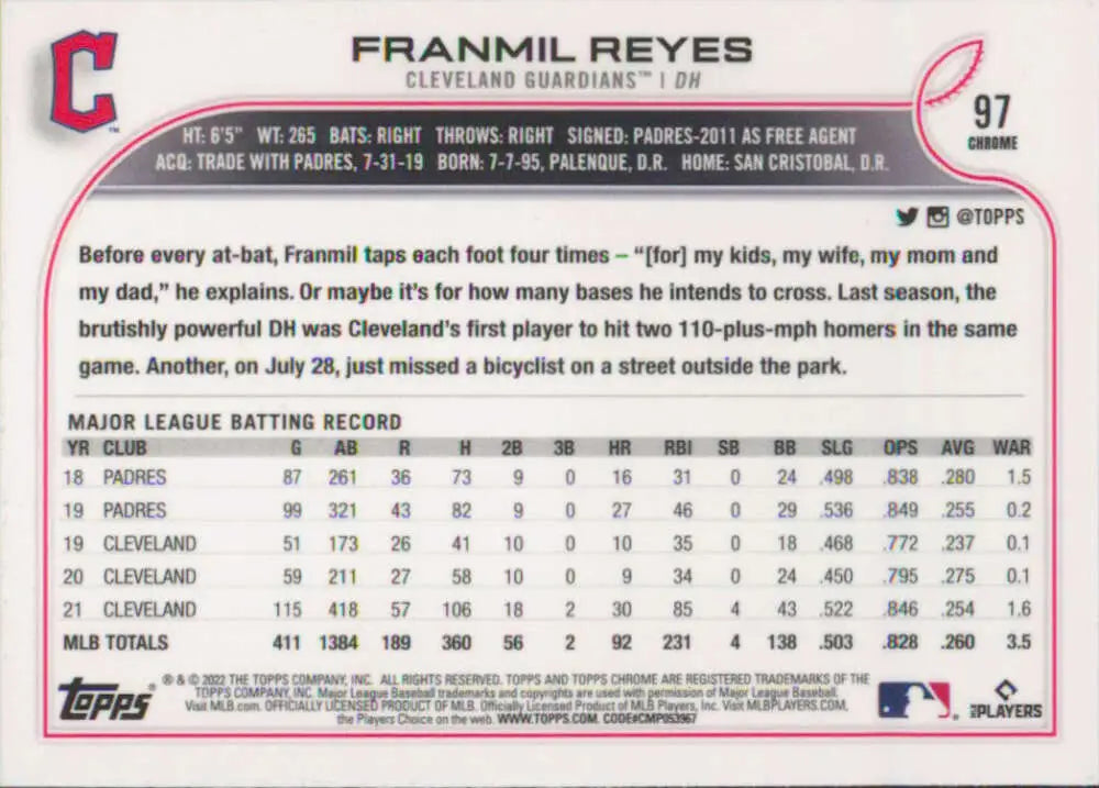 Baseball card of Franmil Reyes showcasing stats for Cleveland Guardians Topps Chrome