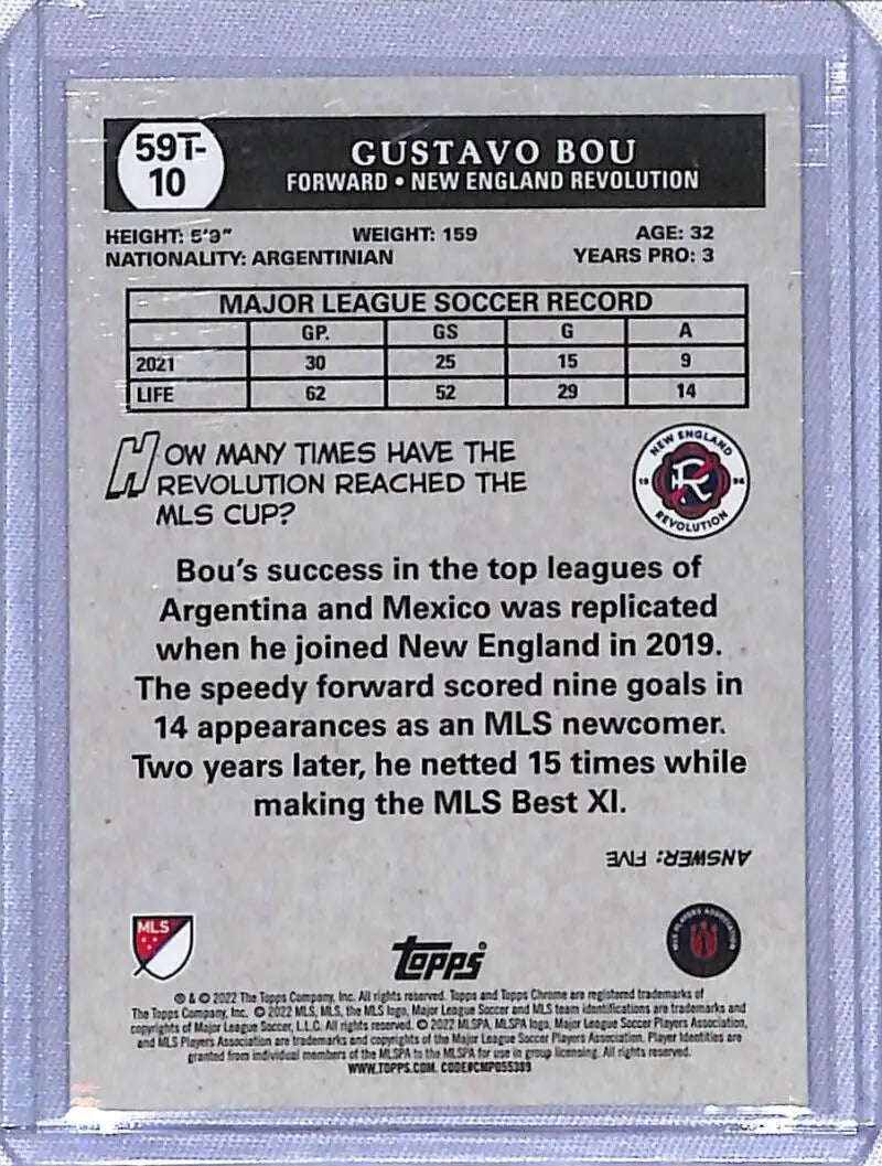 Soccer trading card of New England Revolution forward Gustavo Bou from Topps Chrome