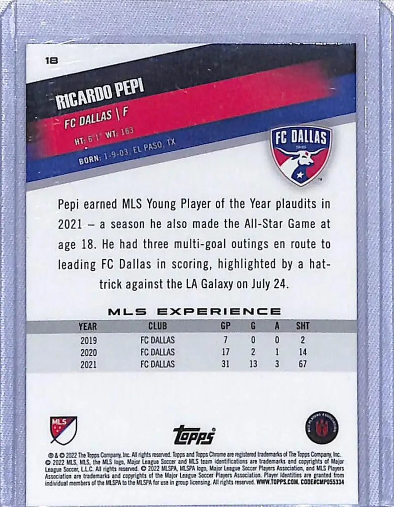 Topps Chrome MLS Soccer Pink card featuring FC Dallas player Ricardo Pepi’s 2021 stats