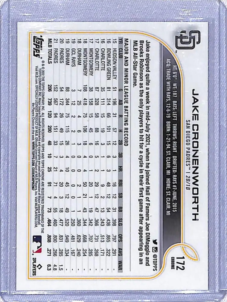 Baseball trading card back showing Jake Cronenworth stats from Topps Chrome Pink San Diego Padres