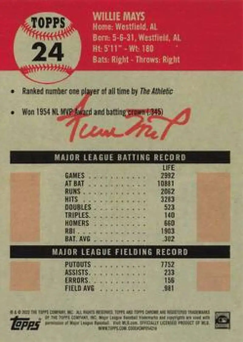 Willie Mays Topps Chrome Platinum Anniversary baseball card with career stats displayed