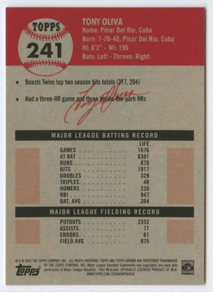 Baseball card featuring Tony Oliva’s statistics from his Minnesota Twins career in Topps Chrome