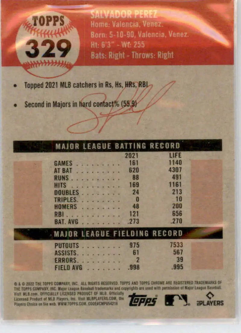 Baseball card featuring Salvador Perez stats and records for Kansas City Royals