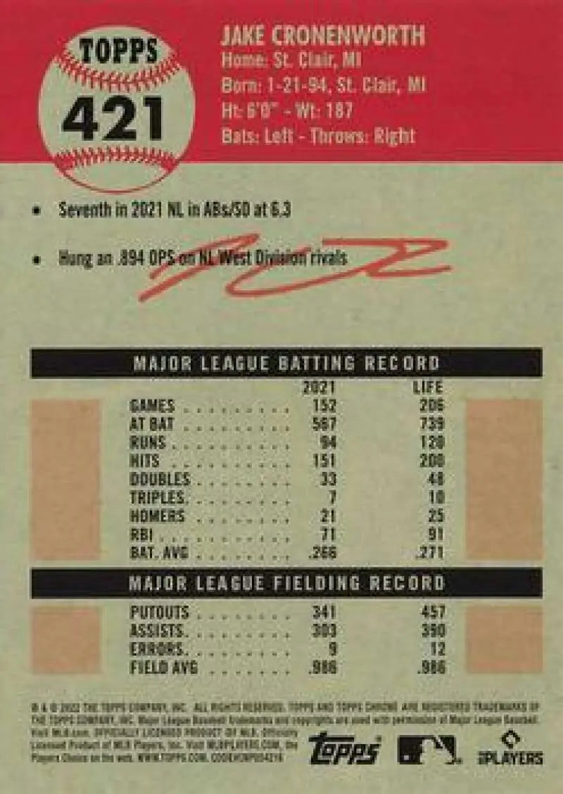 Jake Cronenworth’s MLB statistics on 2022 Topps Chrome Platinum Anniversary Baseball Card