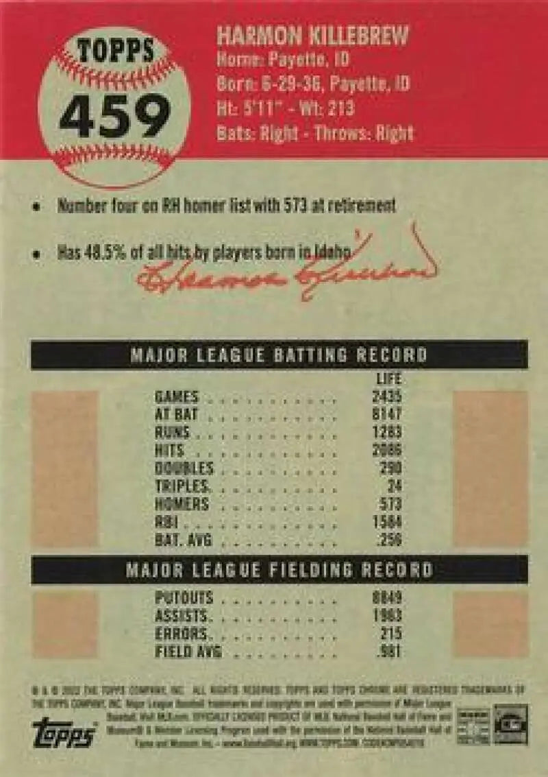 Back of 2022 Topps Chrome Platinum Anniversary #459 Harmon Killebrew card with stats