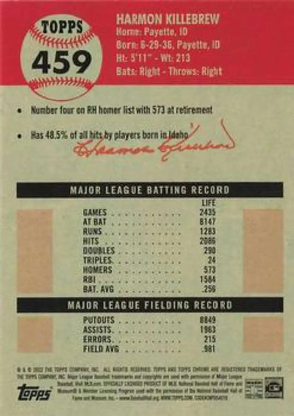 Back of 2022 Topps Chrome Platinum Anniversary #459 Harmon Killebrew card with stats