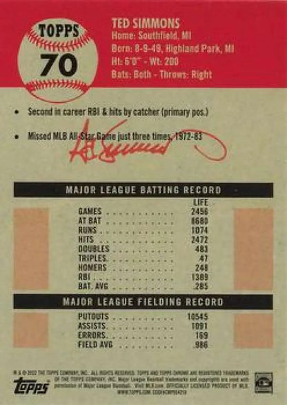 Ted Simmons Baseball Card with Career Statistics for St. Louis Cardinals