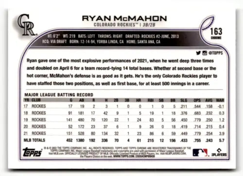 2022 Topps Chrome Sonic Edition Ryan McMahon baseball card with original gloss finish