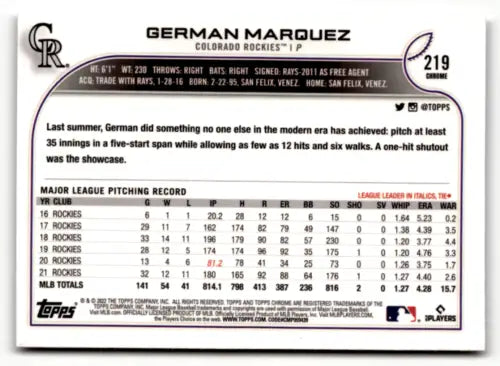 German Marquez baseball card from 2022 Topps Chrome Sonic Edition with original gloss