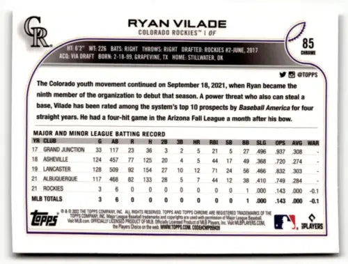 Ryan Vilade baseball card from 2022 Topps Chrome Sonic Edition featuring original gloss