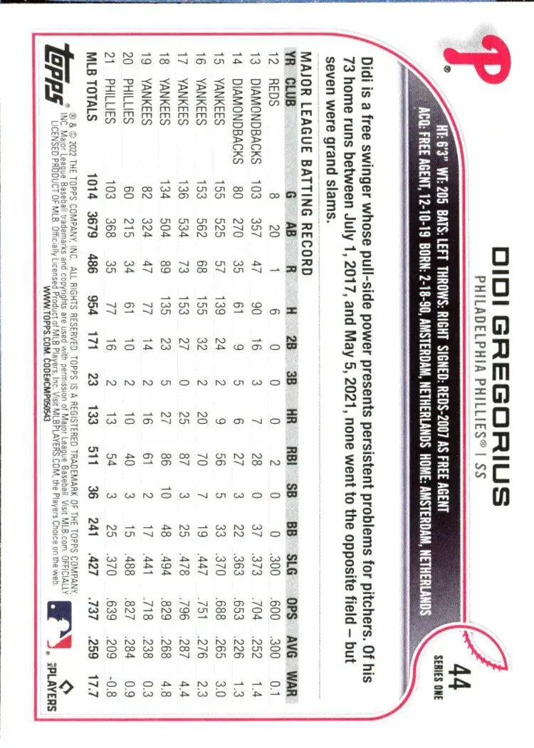 Back of the 2022 Topps Didi Gregorius Baseball card for Philadelphia Phillies MLB #44