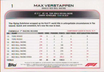 Max Verstappen Racing Card showcasing Oracle Red Bull Racing statistics and points