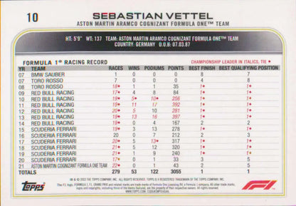 Racing statistics card featuring Sebastian Vettel’s achievements in Topps Formula 1