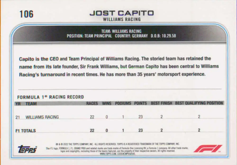 Jost Capito Racing Card from 2022 Topps Formula 1 #106 featuring Williams Racing