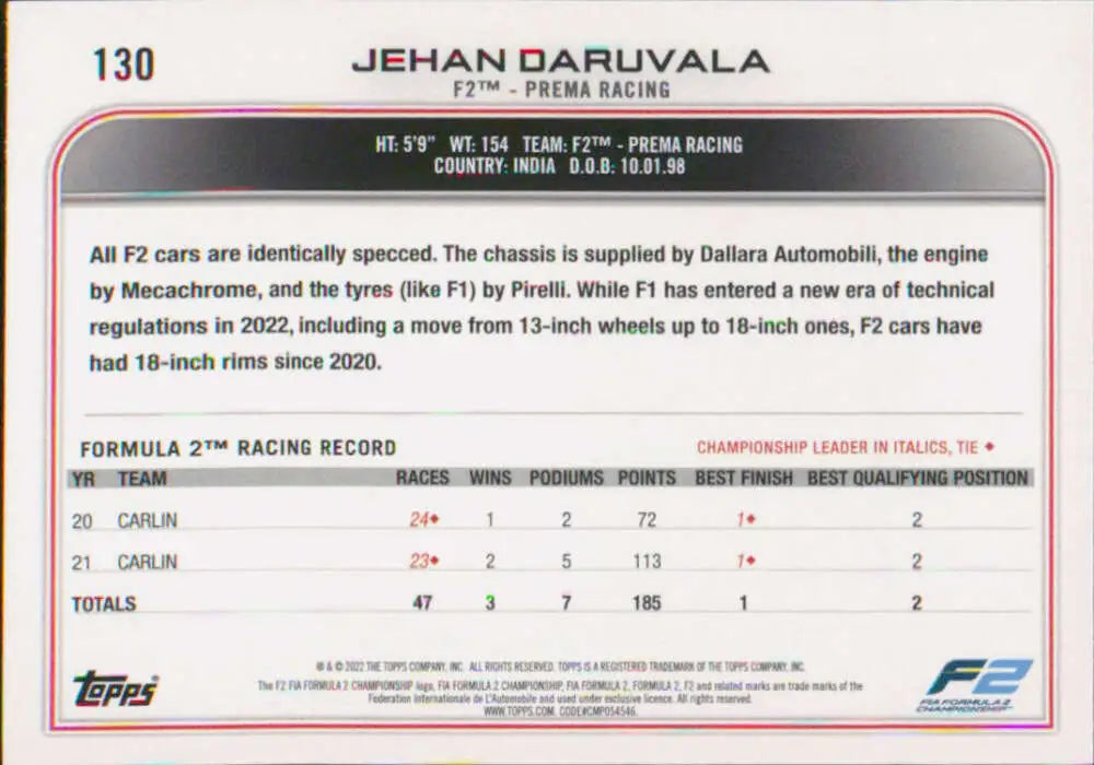 Racing statistics card featuring Jehan Daruvala from Topps Formula 1 collection