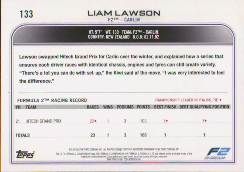 Liam Lawson Topps Formula 1 racing card featuring driver stats and information