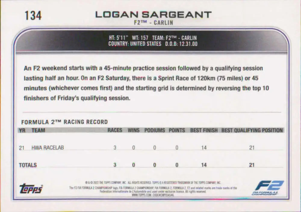 Logan Sargeant Topps Formula 1 racing card showcasing vital statistics and information