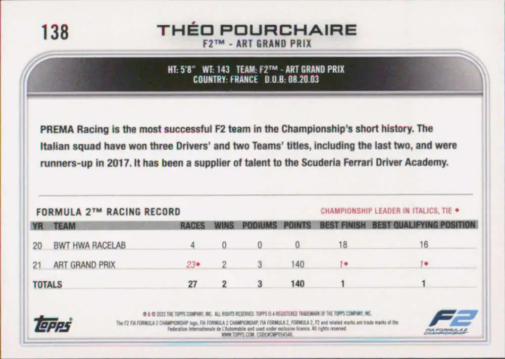 Theo Pourchaire Racing Card showcasing PREMA Racing team stats from Topps Formula 1