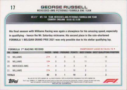 George Russell racing card showcasing performance statistics and career data from Topps Formula 1