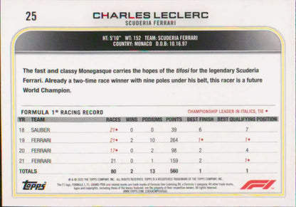 Charles Leclerc Racing Card showcasing his stats with Scuderia Ferrari in Topps Formula 1