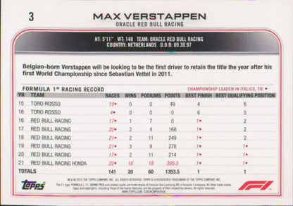 Max Verstappen Racing Card featuring Topps Formula 1 Career Stats and Championship Data