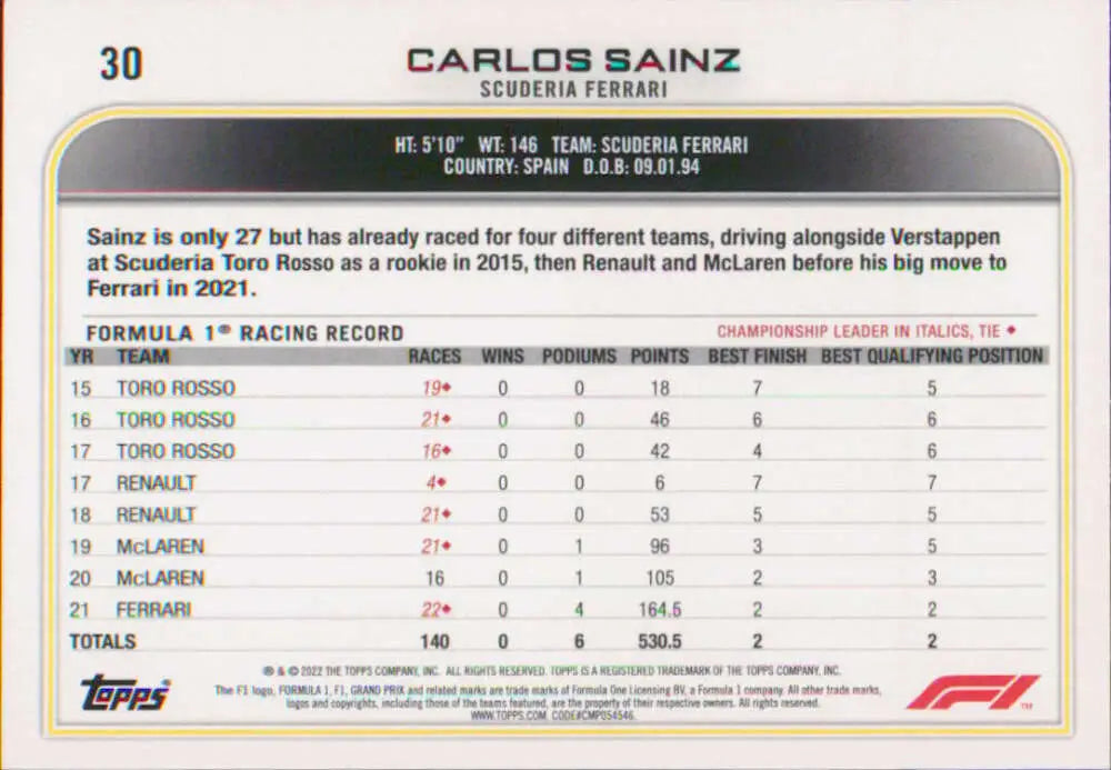 Carlos Sainz Racing Card showcasing Topps Formula 1 performance statistics and records