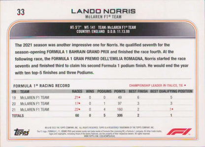 Racing statistics card of Lando Norris from Topps Formula 1 2021 season data