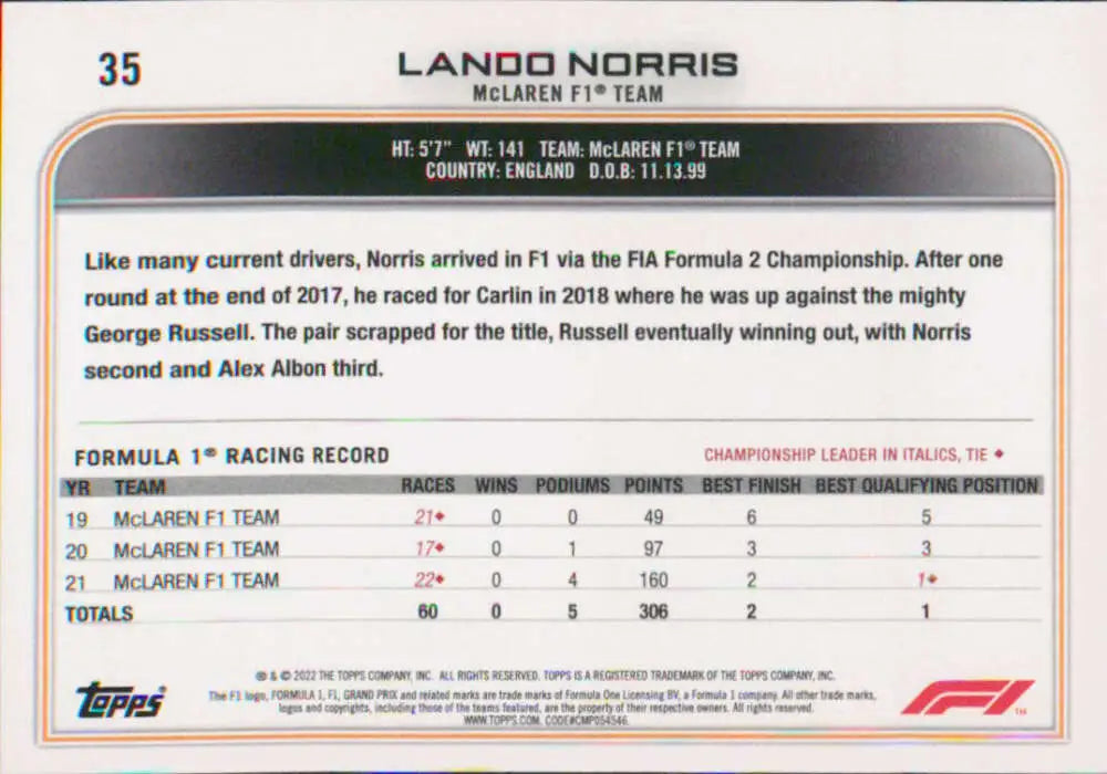 Lando Norris 2022 Topps Formula 1 #35 Racing Card featuring career statistics