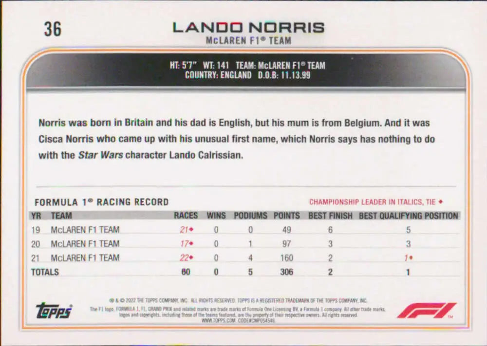 Racing card of Lando Norris featuring McLaren F1 statistics from Topps Formula 1