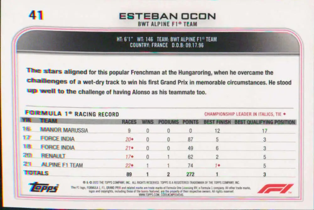 Esteban Ocon Racing Card featuring Topps Formula 1 statistics and career details