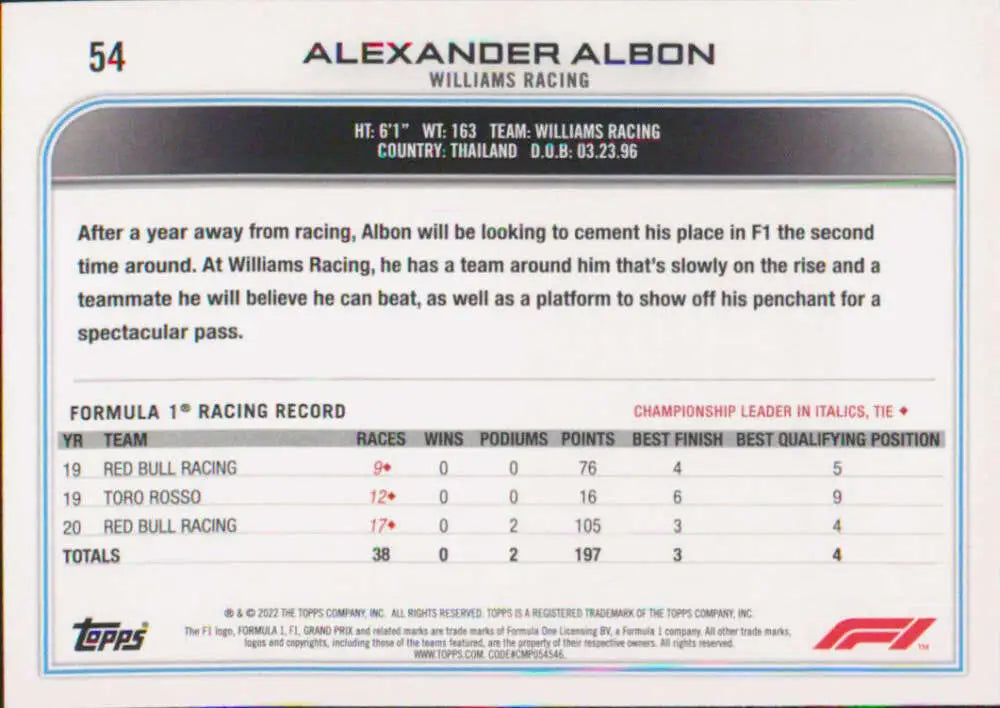 Trading card featuring Alexander Albon’s racing stats for Topps Formula 1 Williams Racing