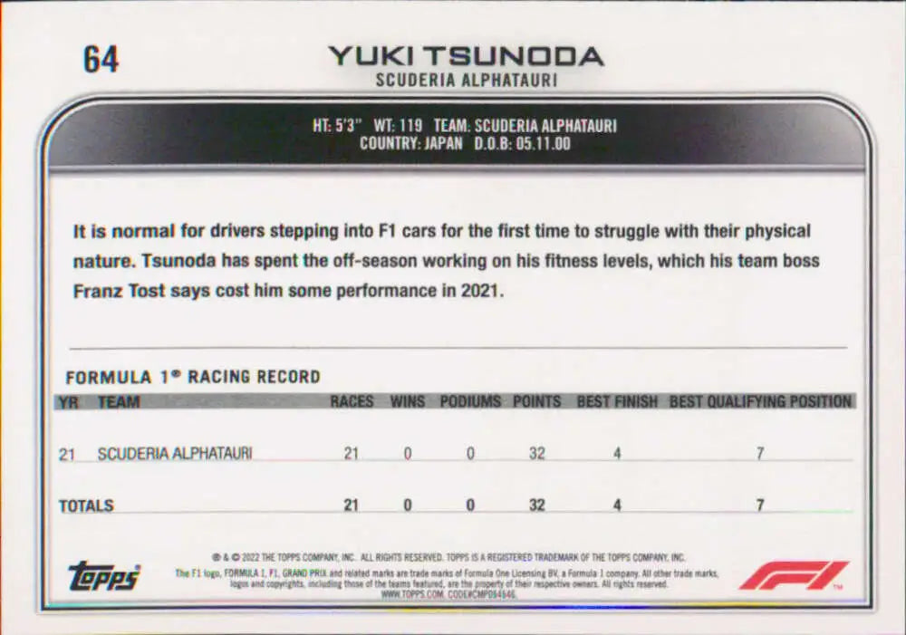 Racing statistics card featuring Yuki Tsunoda from Topps Formula 1 trading collection