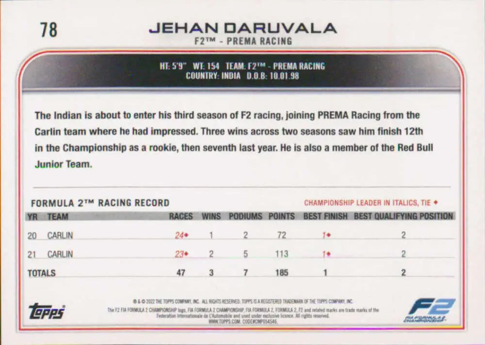 Racing statistics card for Jehan Daruvala from 2022 Topps Formula 1 collection