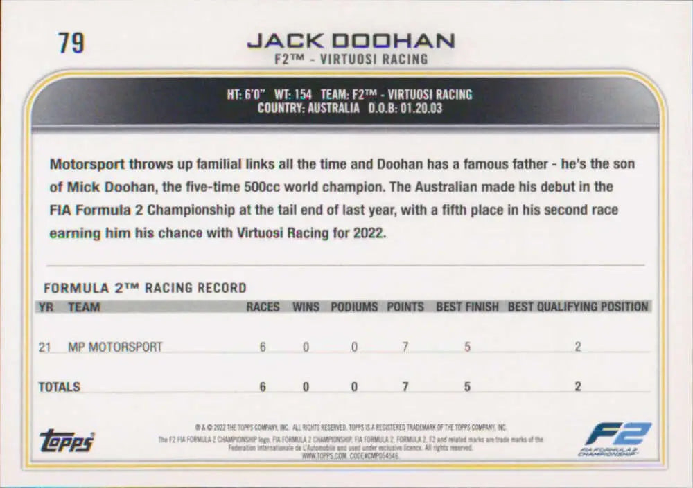 Jack Doohan Racing Card from 2022 Topps Formula 1 featuring stats and biography