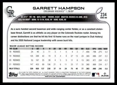 Garrett Hampson baseball card from 2022 Topps Colorado Rockies #234 display