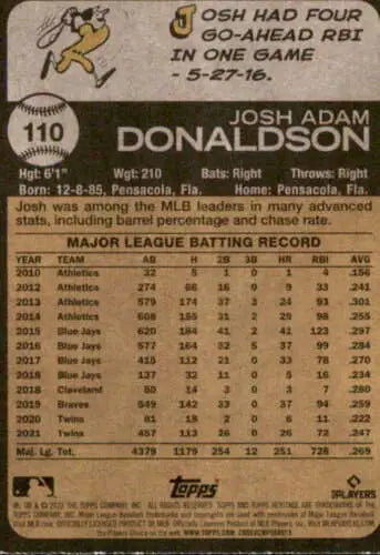 Baseball card back of 2022 Topps Heritage #110 Josh Donaldson in NM-MT condition